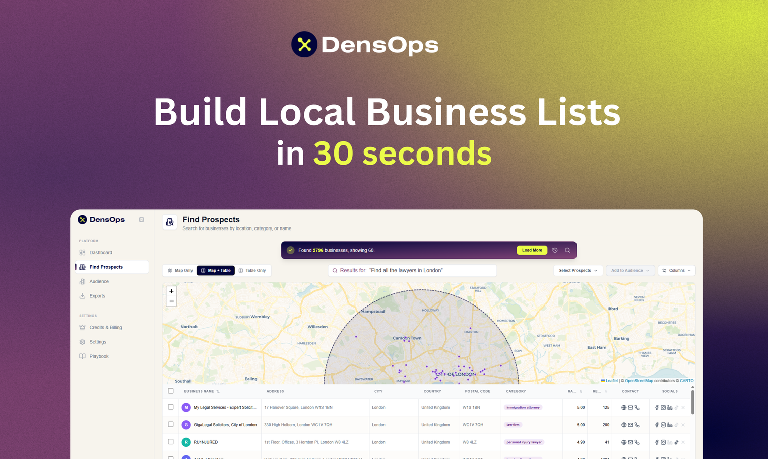 DensOps